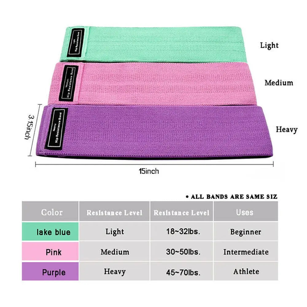 The Sculpt Store™ Resistance Bands